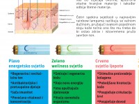 Brosura Rainbow_15x15cm_Page_2